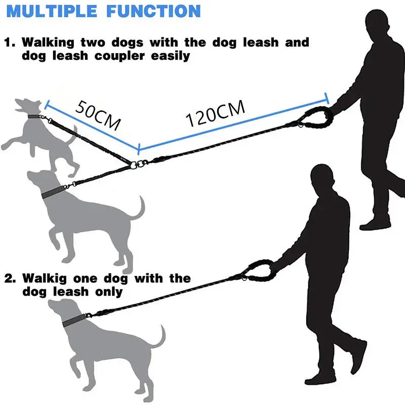 dual leash for 2 dogs,
double retractable leash,
dog coupler,
no tangle double dog leash,
tandem dog leash,
petsmart dog collar,
double leash for dogs,
dog leashes for 2 dogs,
2 dog leash,
double dog leash,
Double Dog Leash