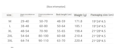 Sele - Weight pull